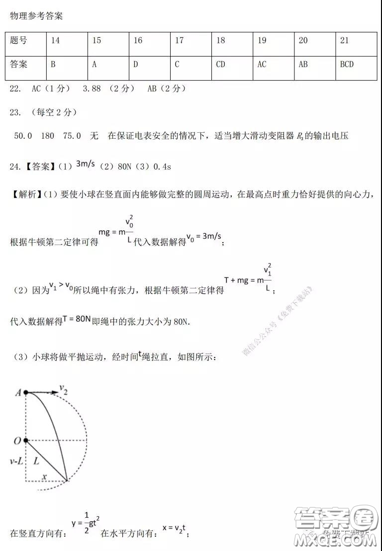 2020年河南省實(shí)驗(yàn)中學(xué)高三假期自主測(cè)試?yán)砜凭C合試題及答案