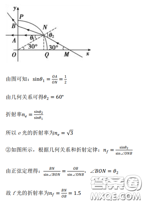 2020年河南省實(shí)驗(yàn)中學(xué)高三假期自主測(cè)試?yán)砜凭C合試題及答案