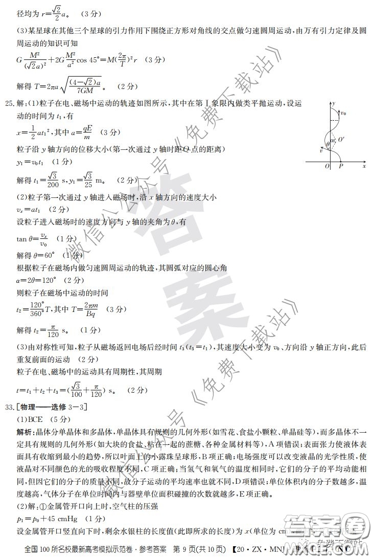 2020年全國100所名校最新高考模擬示范卷二理科綜合答案