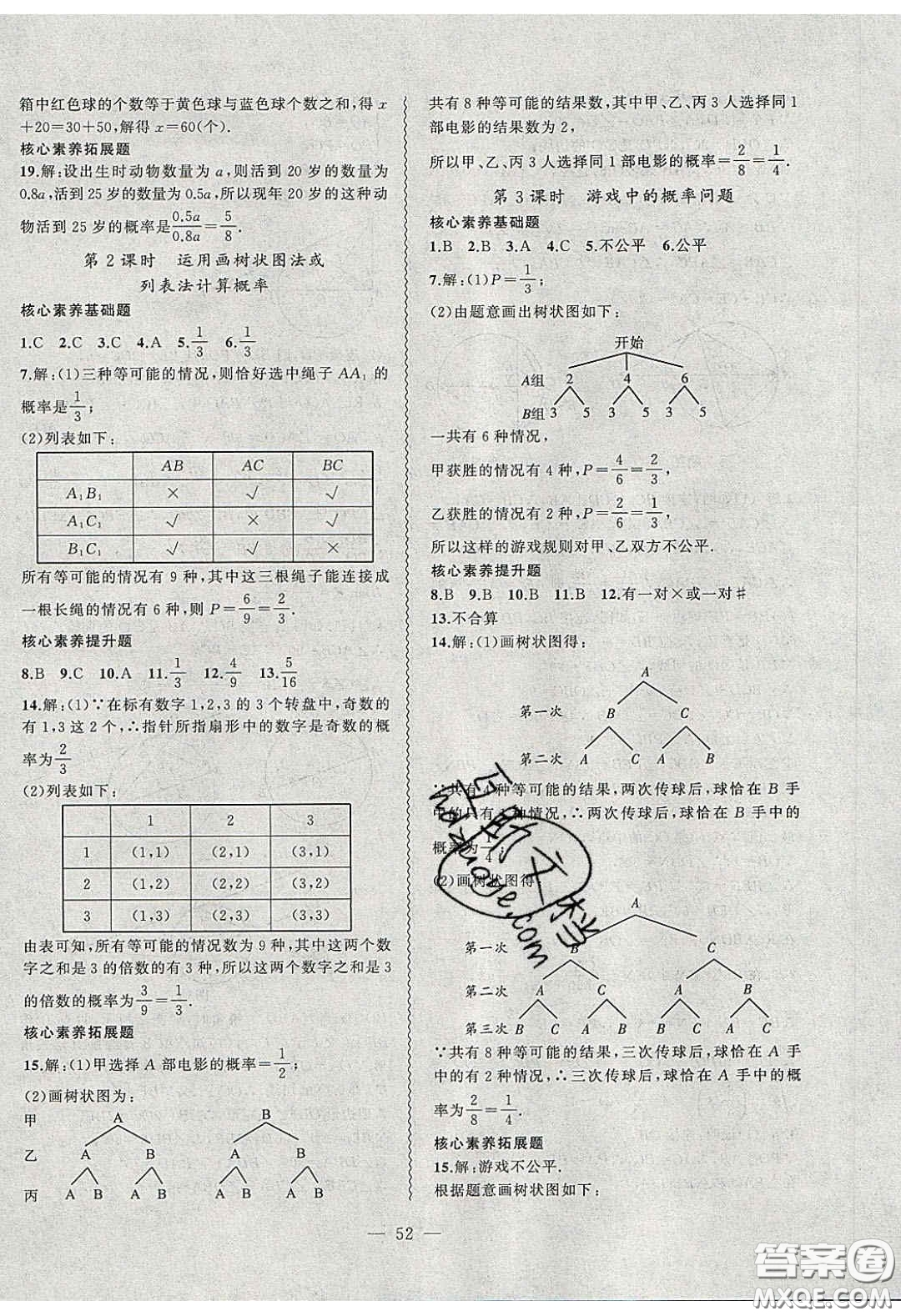 2020年創(chuàng)新課堂創(chuàng)新作業(yè)本九年級數(shù)學下冊滬科版答案