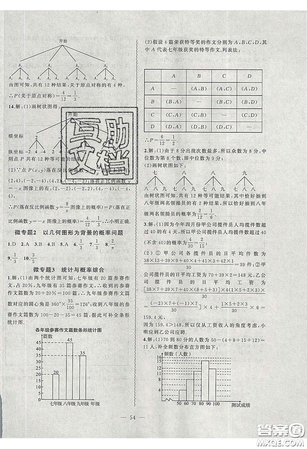 2020年創(chuàng)新課堂創(chuàng)新作業(yè)本九年級數(shù)學下冊滬科版答案