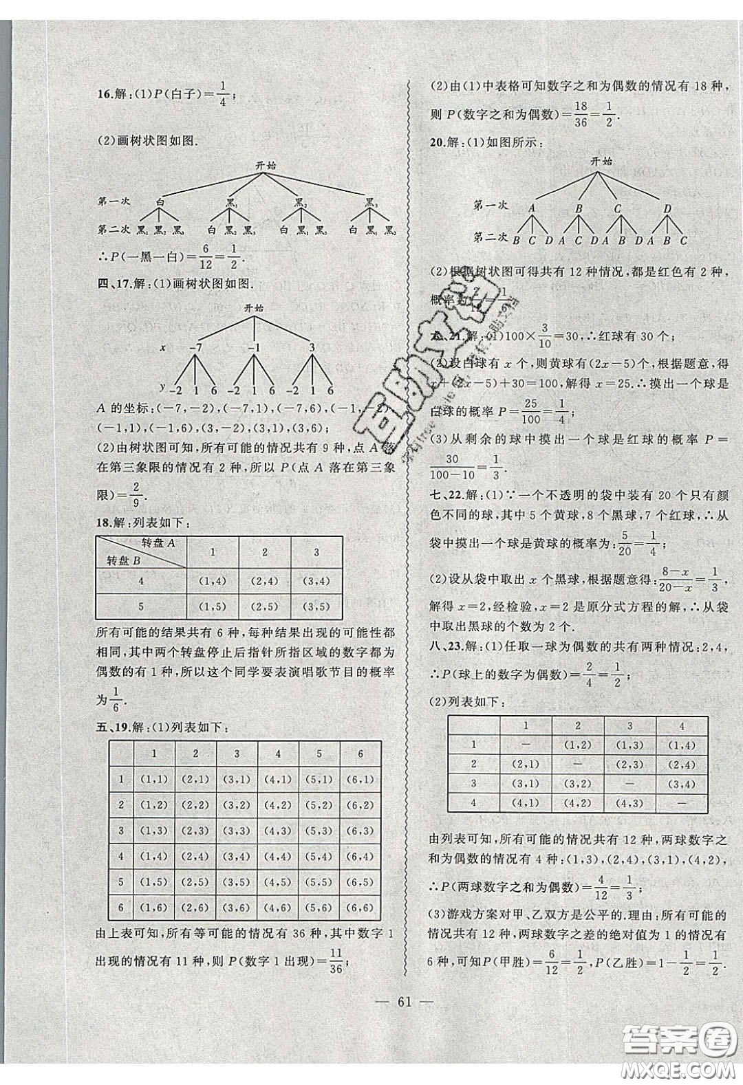 2020年創(chuàng)新課堂創(chuàng)新作業(yè)本九年級數(shù)學下冊滬科版答案