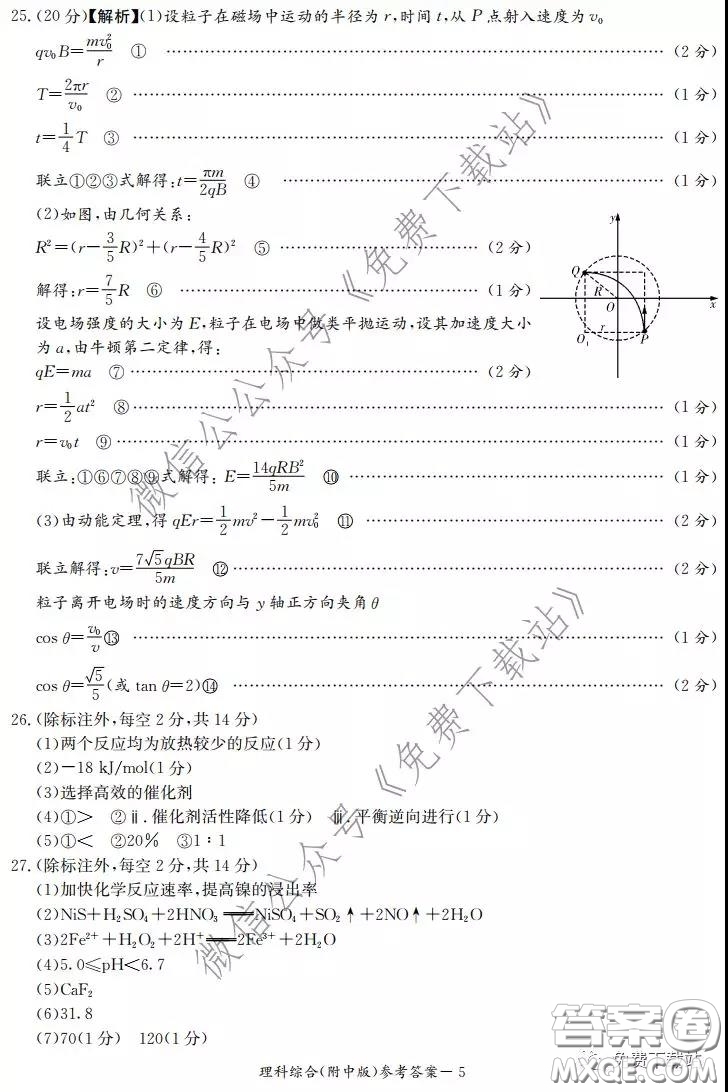 炎德英才大聯(lián)考湖南師大附中2020屆高三月考試卷六理科綜合試題及答案