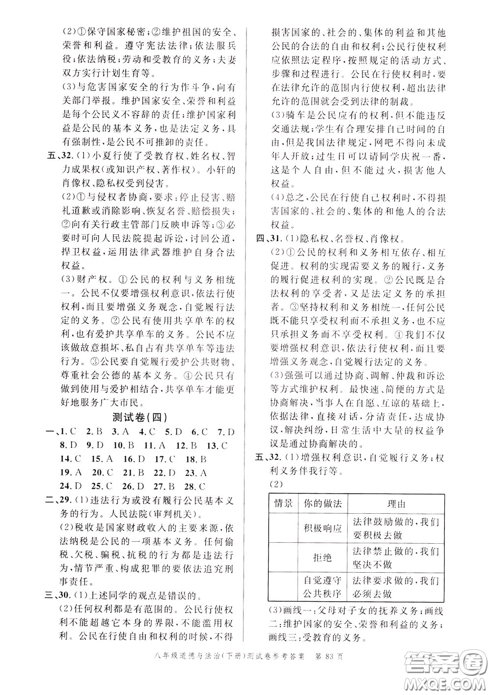 南粵學(xué)典2020年名師金典測(cè)試卷道德與法治八年級(jí)下冊(cè)R人教版參考答案