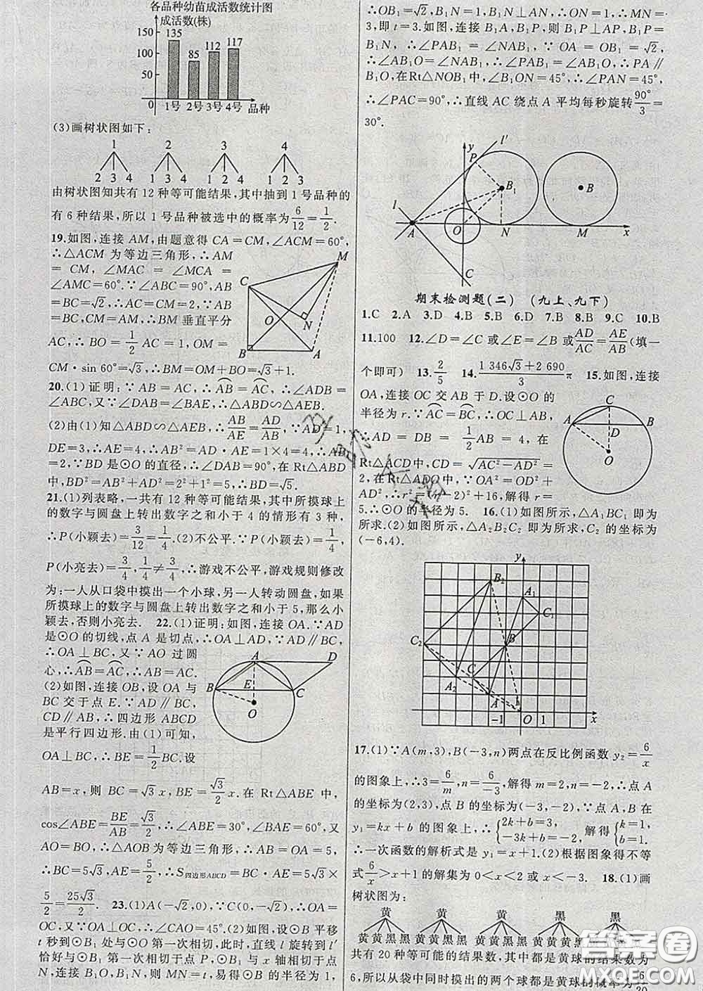 2020年黃岡金牌之路練闖考九年級(jí)數(shù)學(xué)下冊(cè)滬科版答案