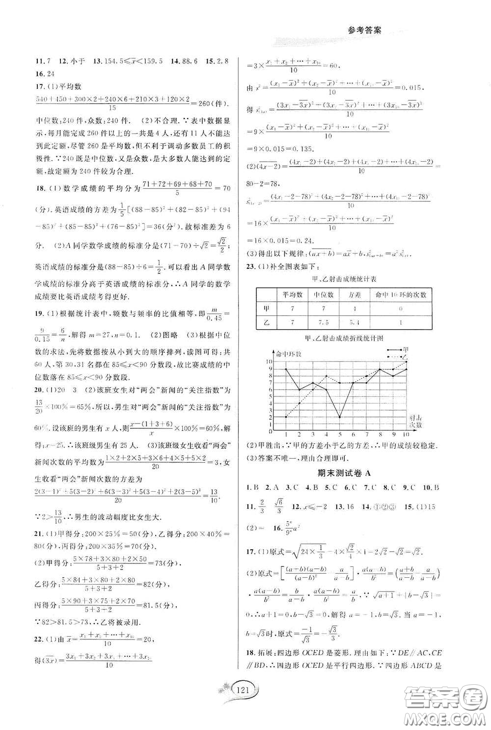 2020春走進重高培優(yōu)測試八年級數學下冊人教A版答案