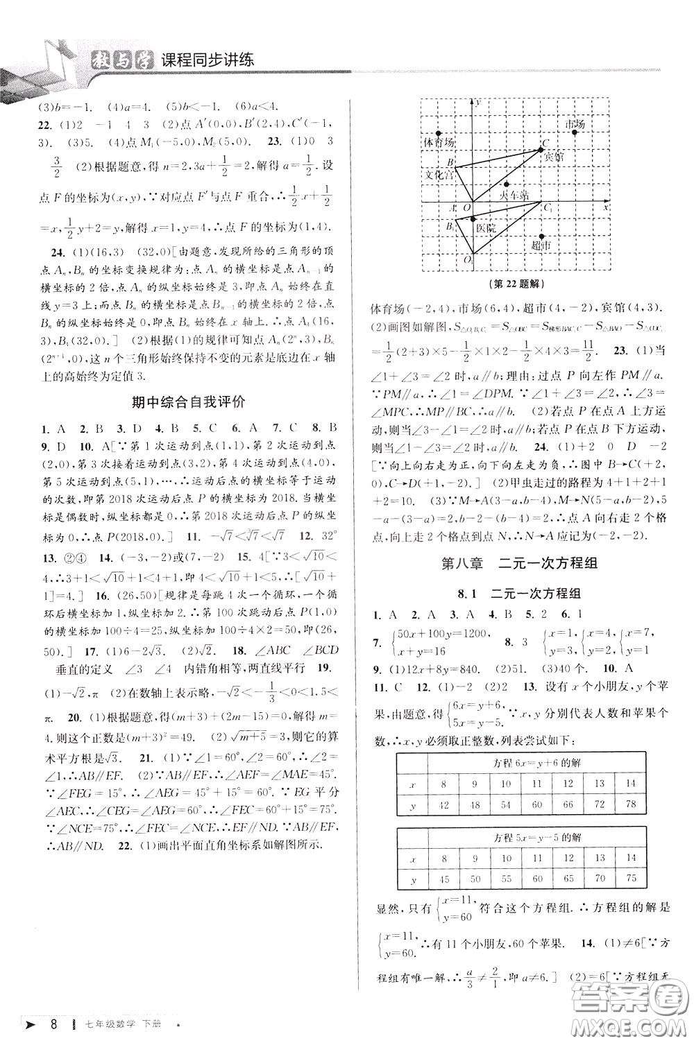 2020年教與學(xué)課程同步講練七年級數(shù)學(xué)下冊人教版參考答案