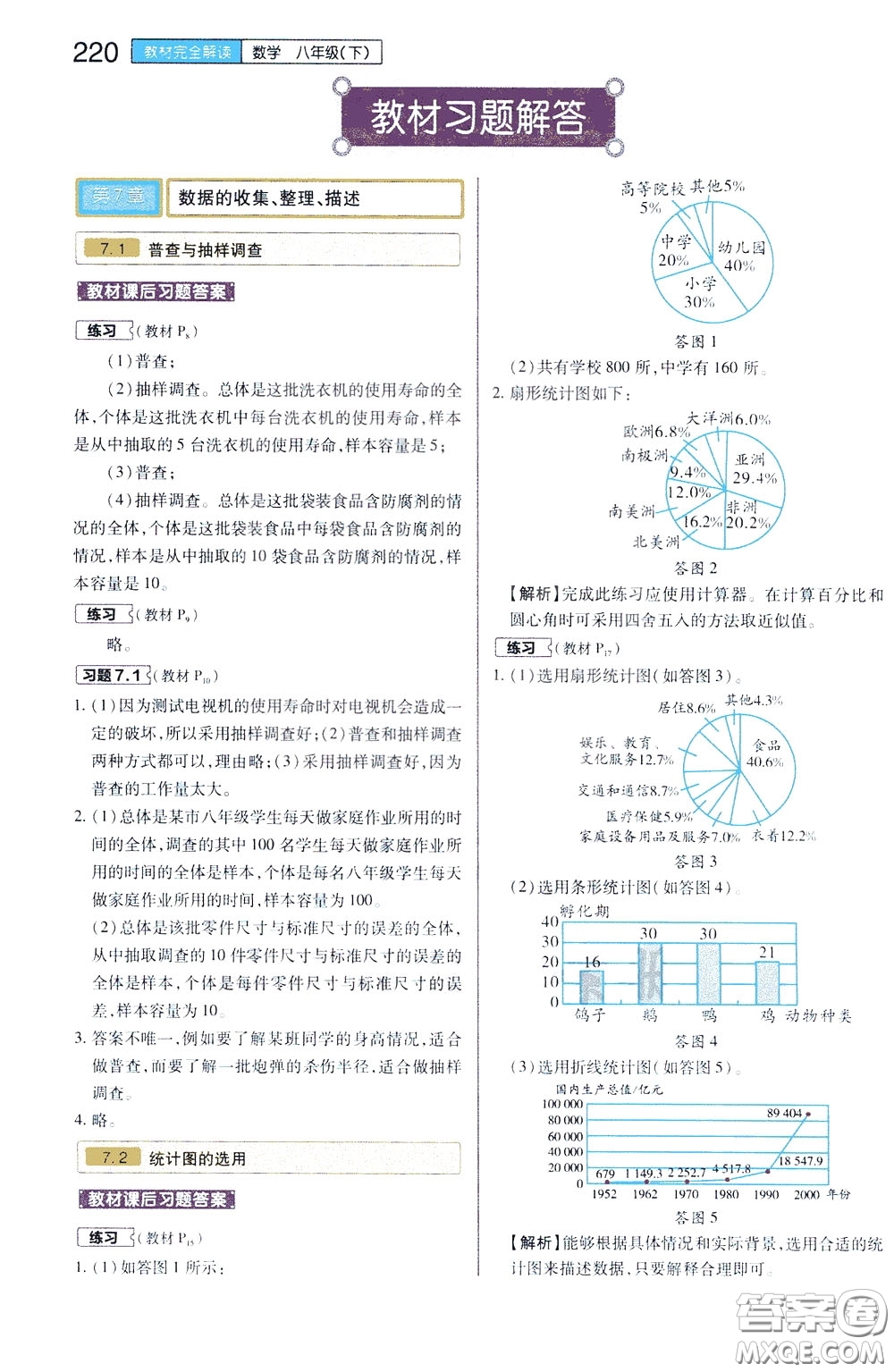 2020年王后雄初中教材完全解讀八年級下冊數(shù)學(xué)SKSX蘇科版參考答案