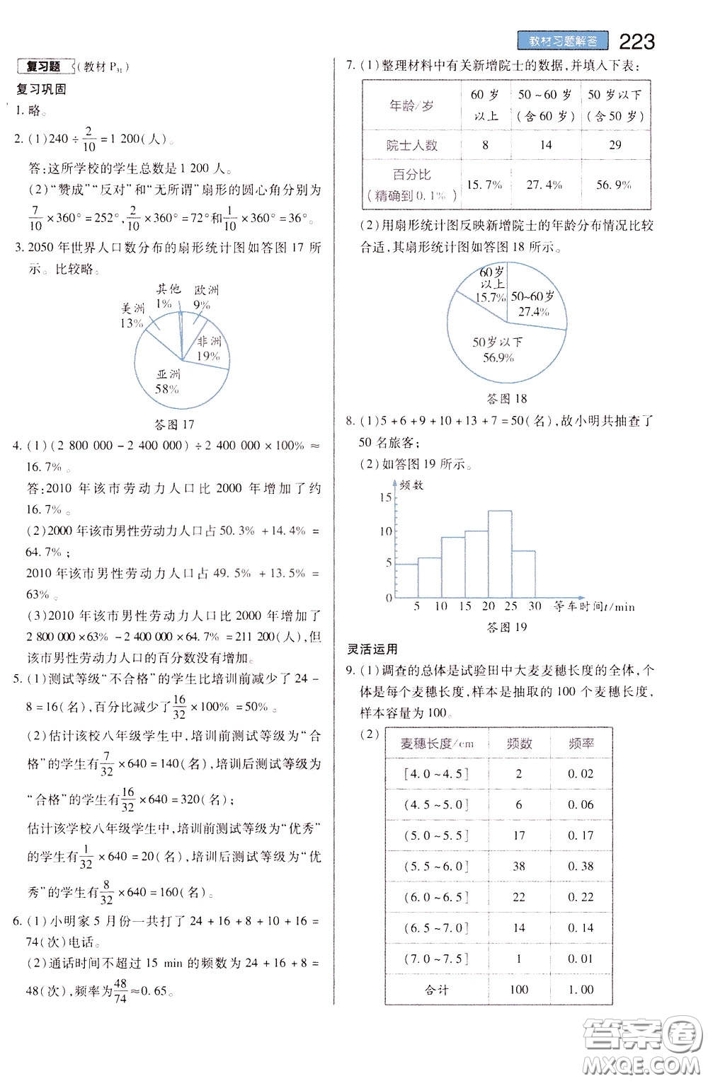 2020年王后雄初中教材完全解讀八年級下冊數(shù)學(xué)SKSX蘇科版參考答案