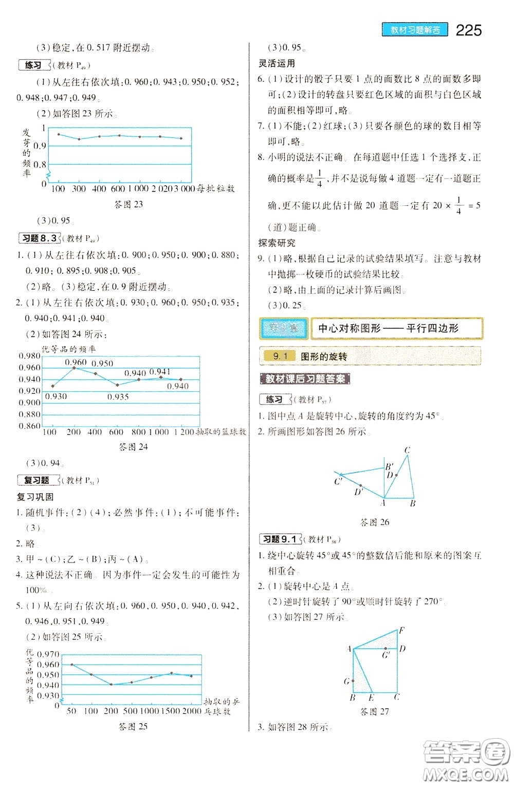 2020年王后雄初中教材完全解讀八年級下冊數(shù)學(xué)SKSX蘇科版參考答案