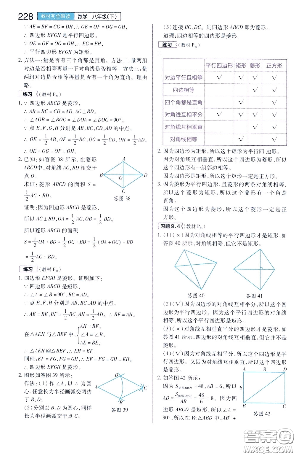 2020年王后雄初中教材完全解讀八年級下冊數(shù)學(xué)SKSX蘇科版參考答案