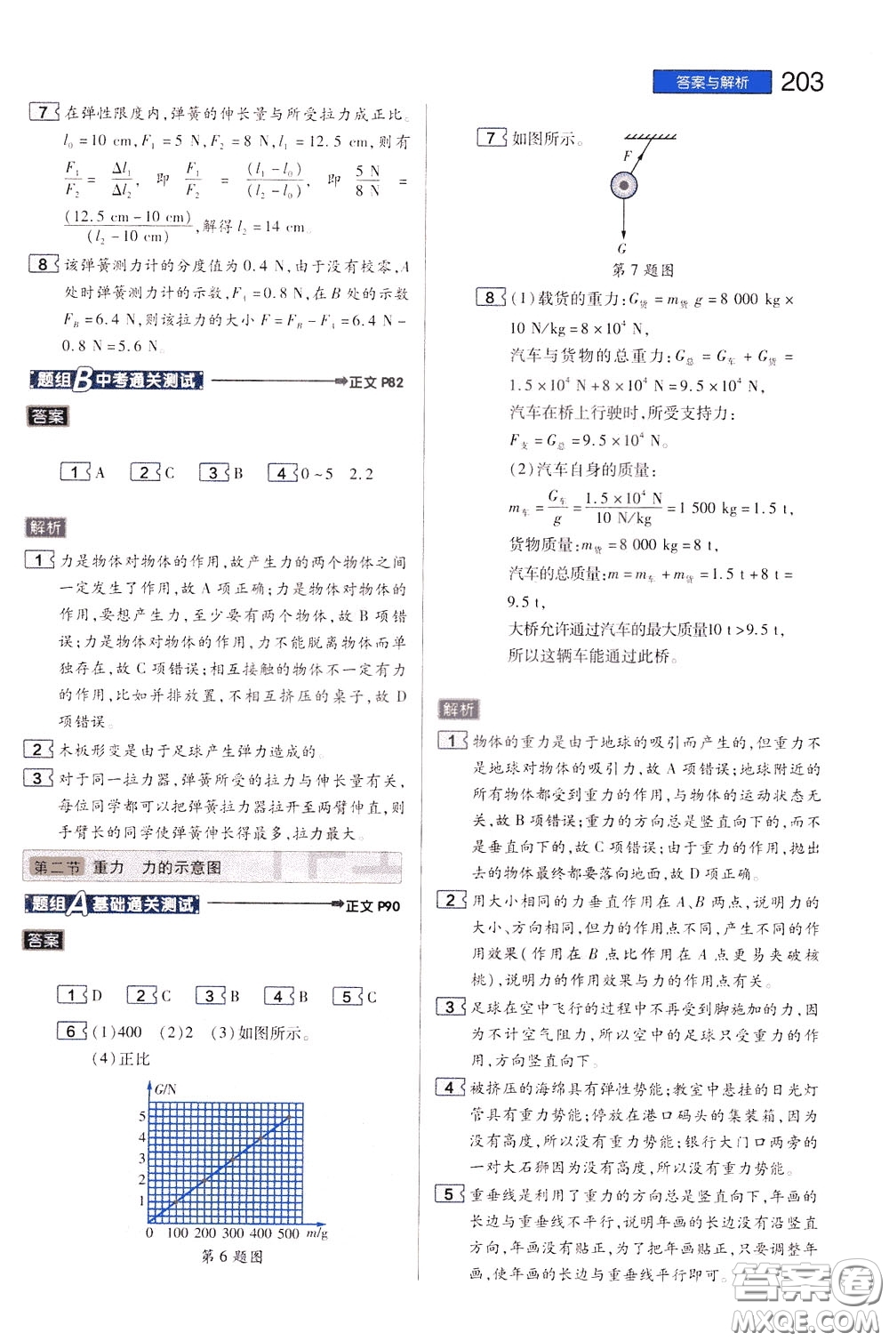 2020年王后雄初中教材完全解讀八年級下冊物理SKWL蘇科版參考答案