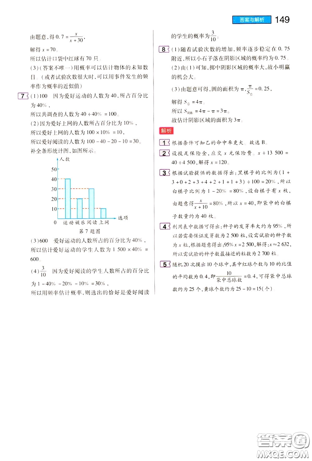 2020年王后雄初中教材完全解讀九年級下冊數(shù)學(xué)SKSX蘇科版參考答案