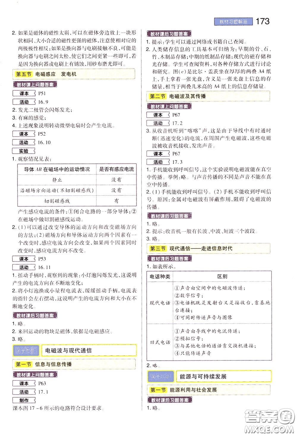 2020年王后雄初中教材完全解讀九年級下冊物理SKWL蘇科版參考答案