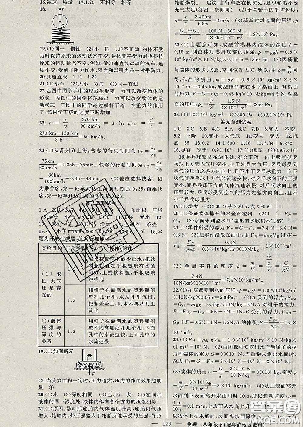 新疆青少年出版社2020春黃岡100分闖關(guān)八年級(jí)物理下冊(cè)滬粵版答案