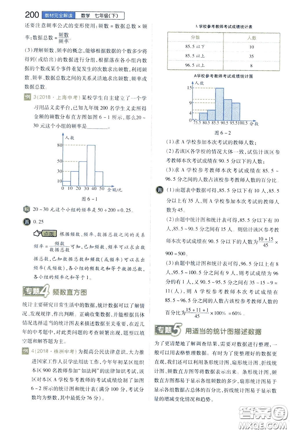 2020年王后雄初中教材完全解讀七年級下冊數學ZJSX浙教版參考答案