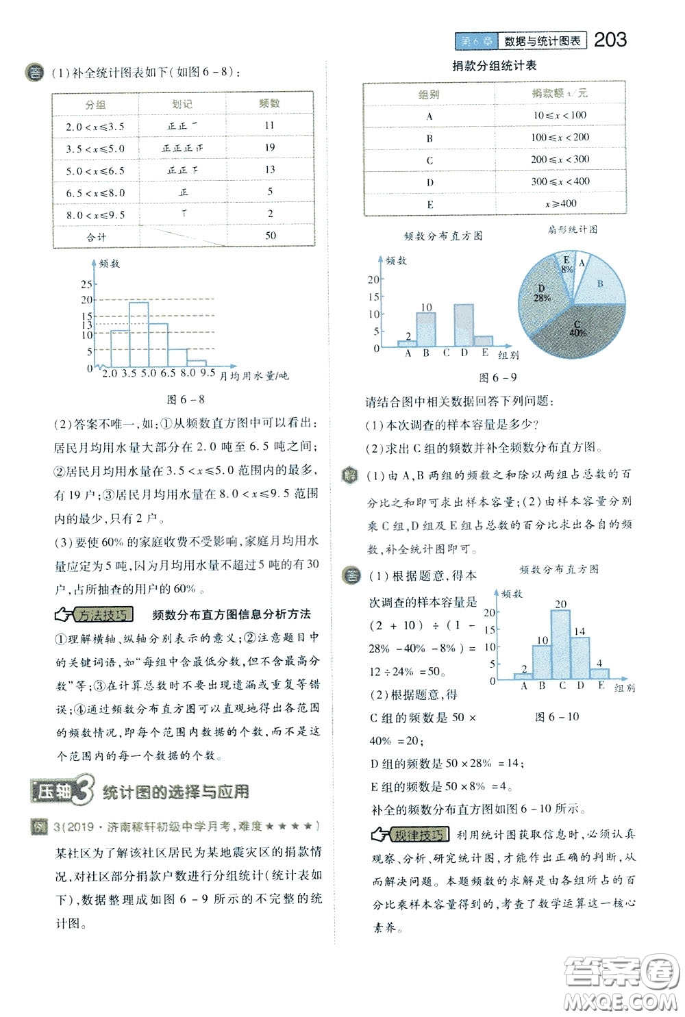 2020年王后雄初中教材完全解讀七年級下冊數學ZJSX浙教版參考答案