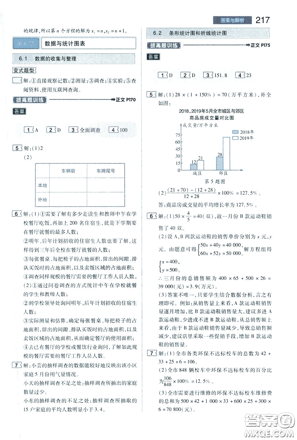 2020年王后雄初中教材完全解讀七年級下冊數學ZJSX浙教版參考答案