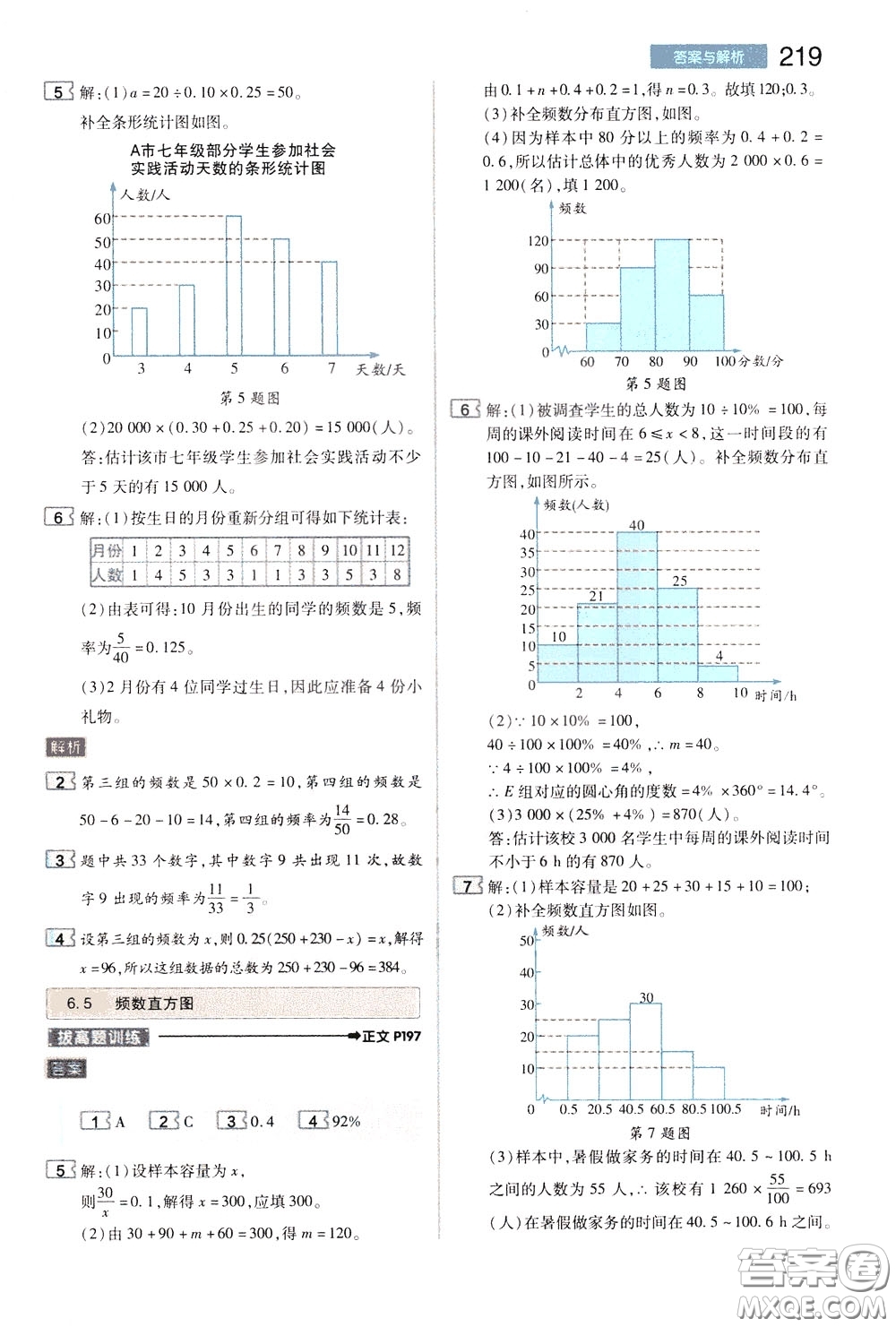 2020年王后雄初中教材完全解讀七年級下冊數學ZJSX浙教版參考答案