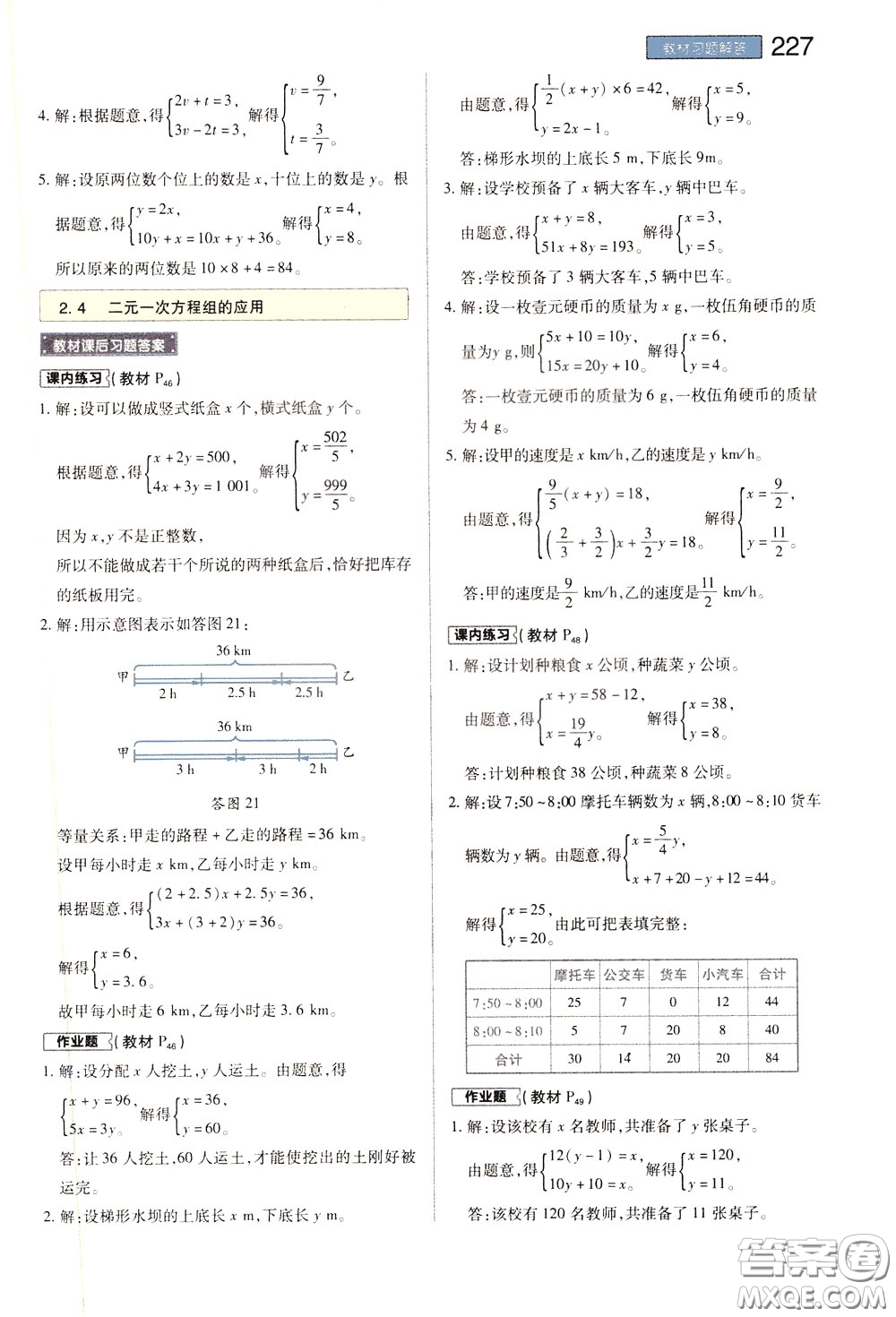 2020年王后雄初中教材完全解讀七年級下冊數學ZJSX浙教版參考答案