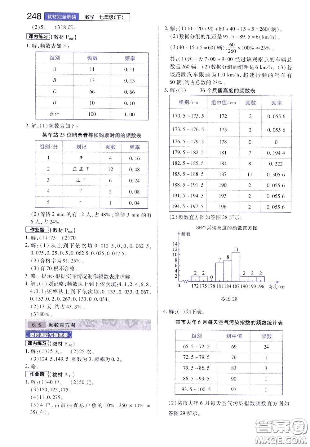 2020年王后雄初中教材完全解讀七年級下冊數學ZJSX浙教版參考答案