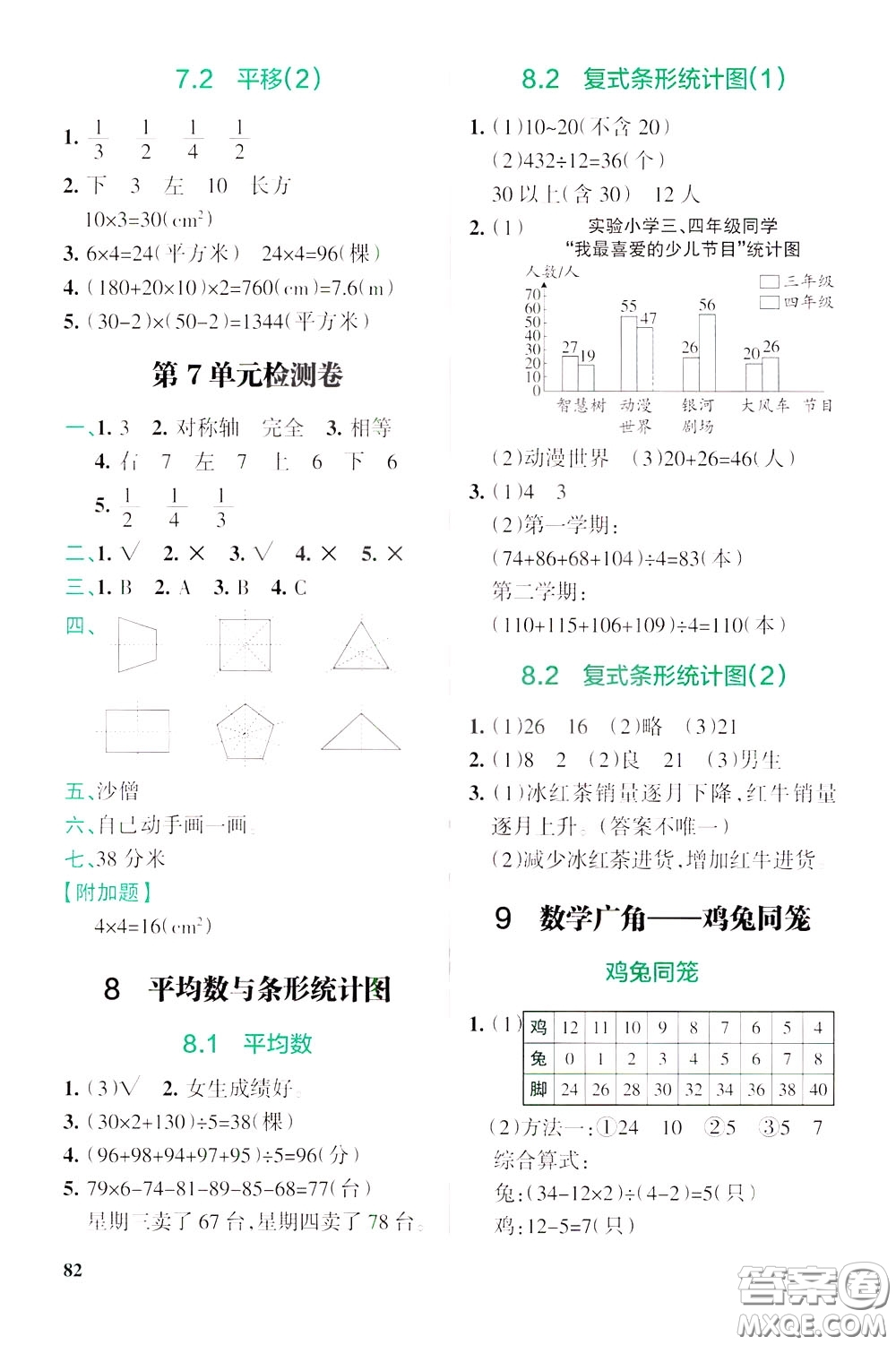 遼寧教育出版社2020年小學(xué)教材搭檔高效訓(xùn)練冊數(shù)學(xué)四年級下RJ版人教版參考答案