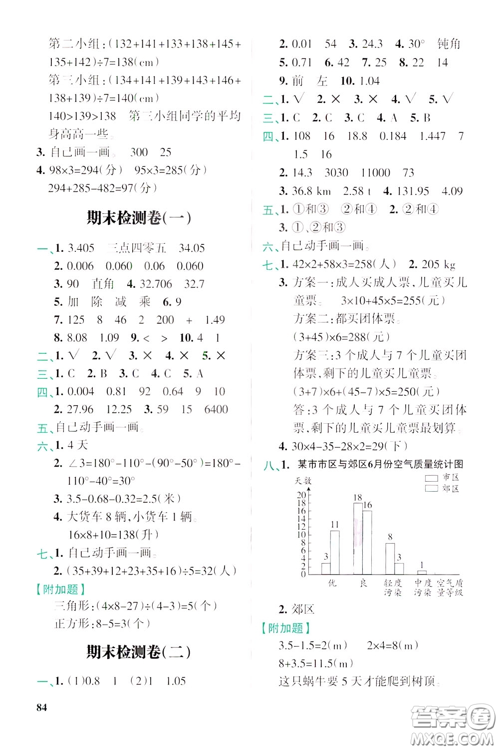 遼寧教育出版社2020年小學(xué)教材搭檔高效訓(xùn)練冊數(shù)學(xué)四年級下RJ版人教版參考答案