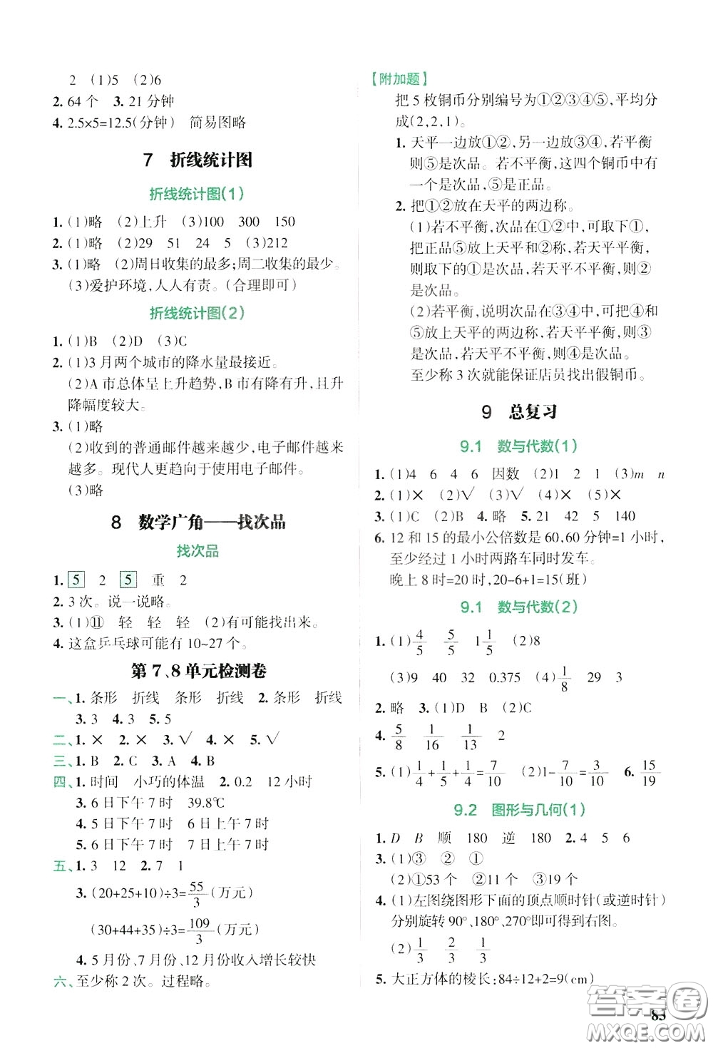 遼寧教育出版社2020年小學(xué)教材搭檔高效訓(xùn)練冊(cè)數(shù)學(xué)五年級(jí)下RJ版人教版參考答案