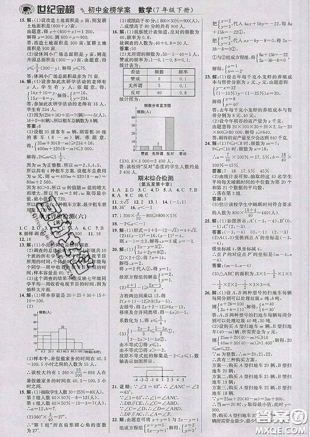 2020新版世紀金榜金榜學案七年級數(shù)學下冊人教版答案