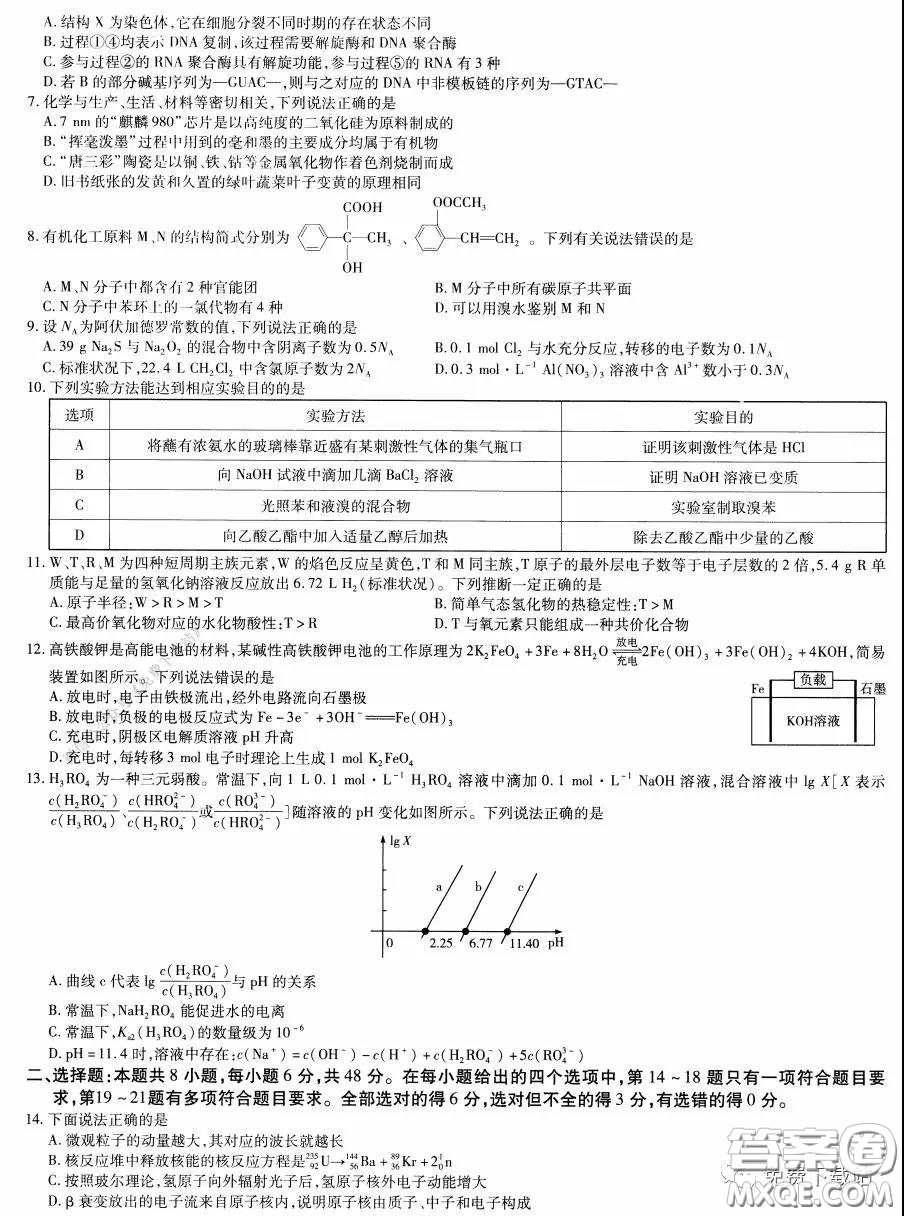 天一大聯(lián)考2020屆高考全真模擬卷四理科綜合試題及答案