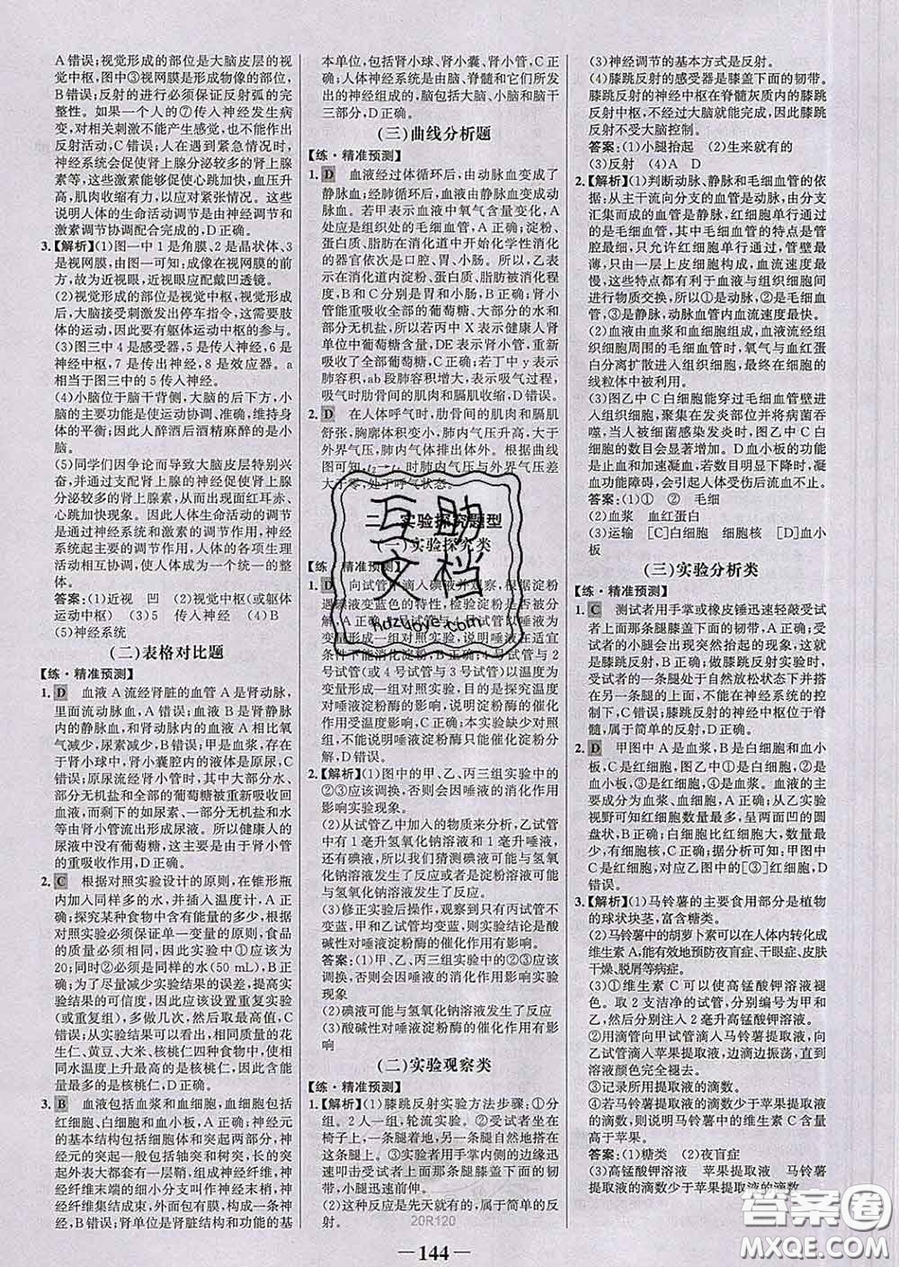 2020新版世紀(jì)金榜金榜學(xué)案七年級生物下冊人教版答案