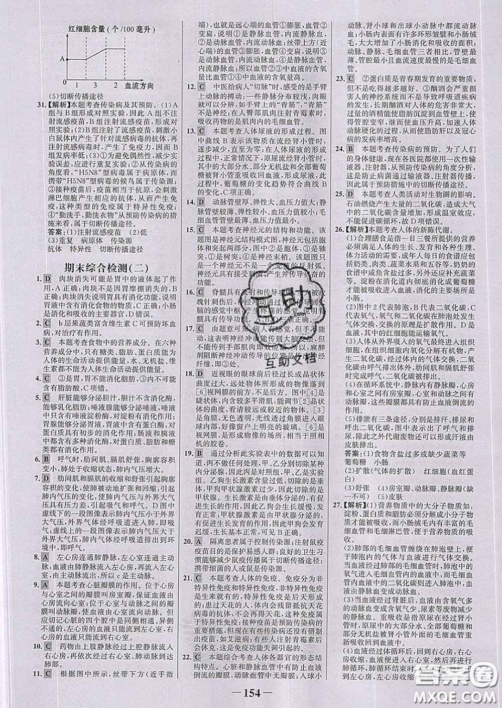 2020新版世紀金榜金榜學(xué)案七年級生物下冊濟南版答案