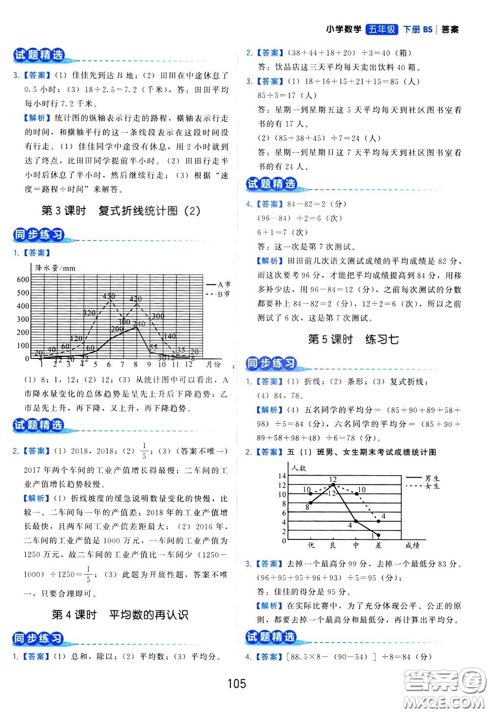 2020年學而思基本功同步練小學數(shù)學5年級下冊BS北師版參考答案