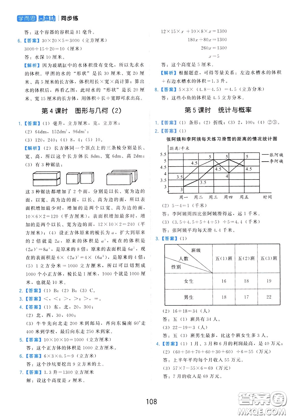 2020年學而思基本功同步練小學數(shù)學5年級下冊BS北師版參考答案