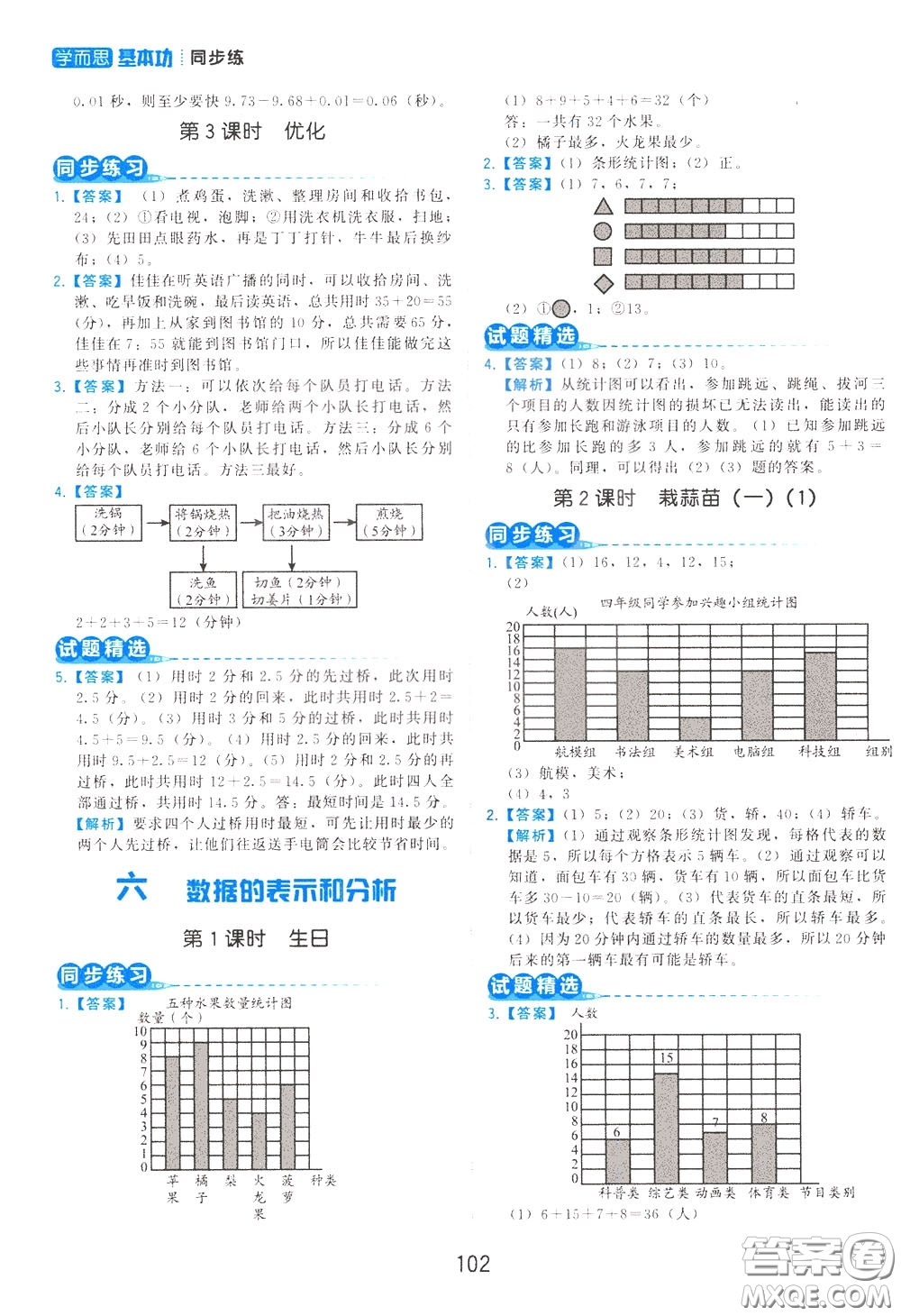 2020年學而思基本功同步練小學數(shù)學4年級下冊BS北師版參考答案