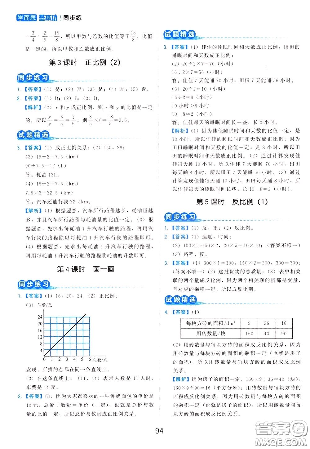 2020年學(xué)而思基本功同步練小學(xué)數(shù)學(xué)6年級下冊BS北師版參考答案