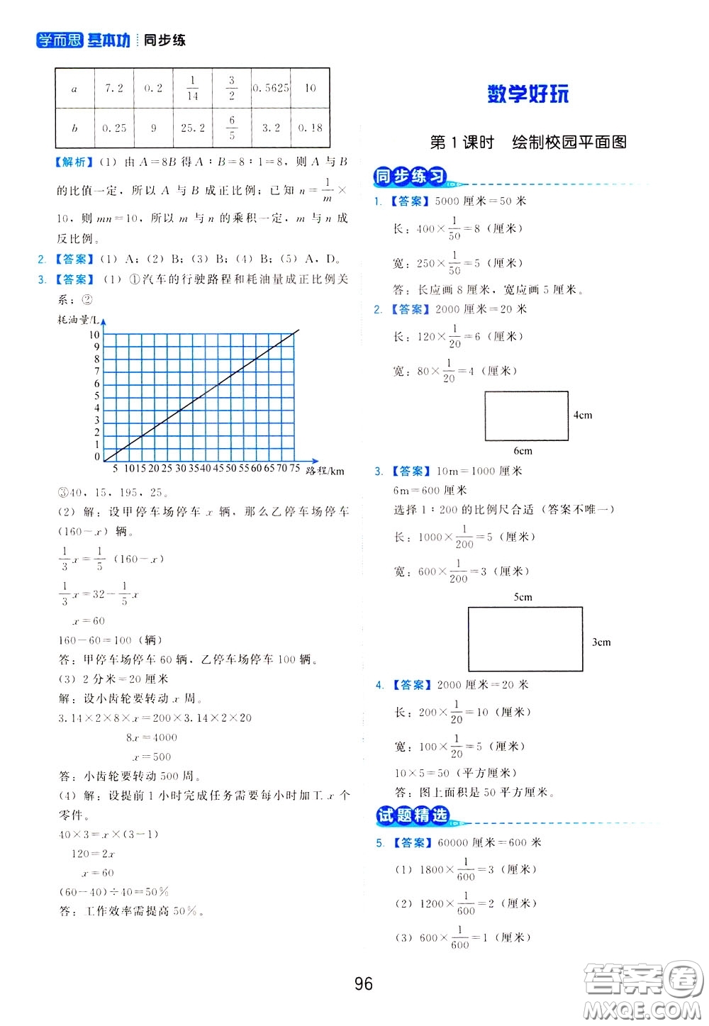 2020年學(xué)而思基本功同步練小學(xué)數(shù)學(xué)6年級下冊BS北師版參考答案