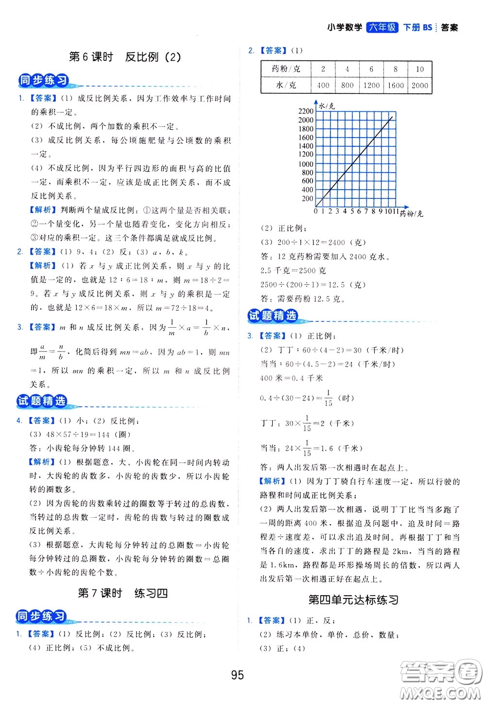 2020年學(xué)而思基本功同步練小學(xué)數(shù)學(xué)6年級下冊BS北師版參考答案