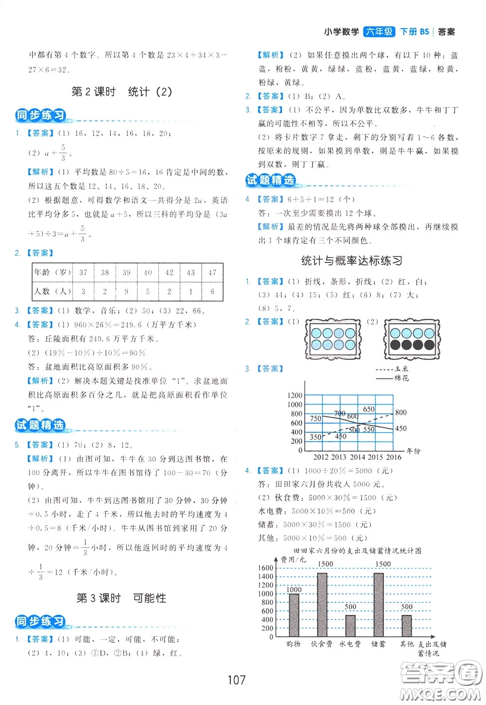 2020年學(xué)而思基本功同步練小學(xué)數(shù)學(xué)6年級下冊BS北師版參考答案