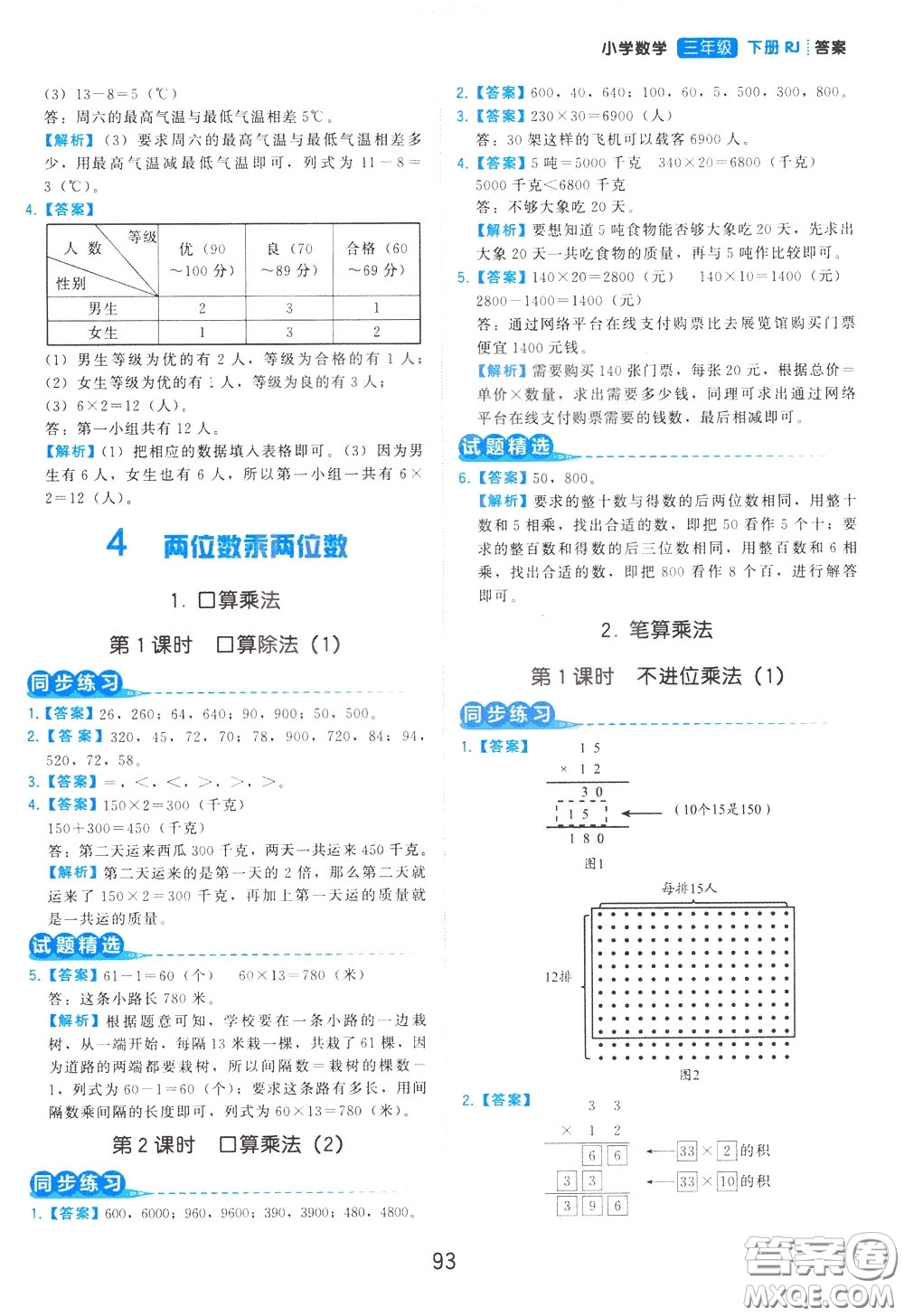 2020年學而思基本功同步練小學數(shù)學3年級下冊RJ人教版參考答案