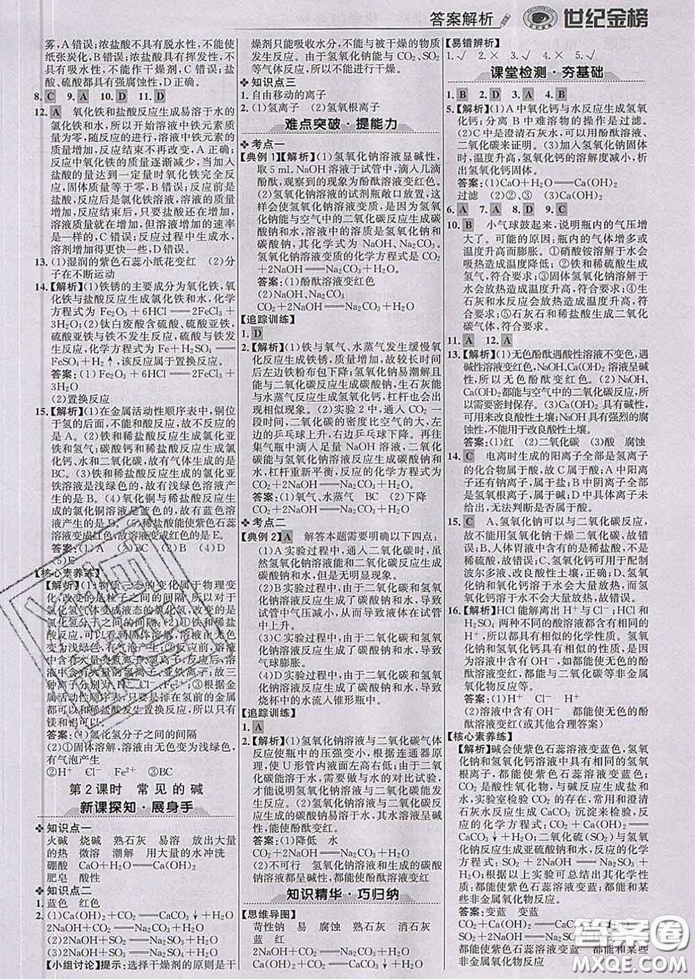 2020新版世紀(jì)金榜金榜學(xué)案九年級(jí)化學(xué)下冊(cè)人教版答案