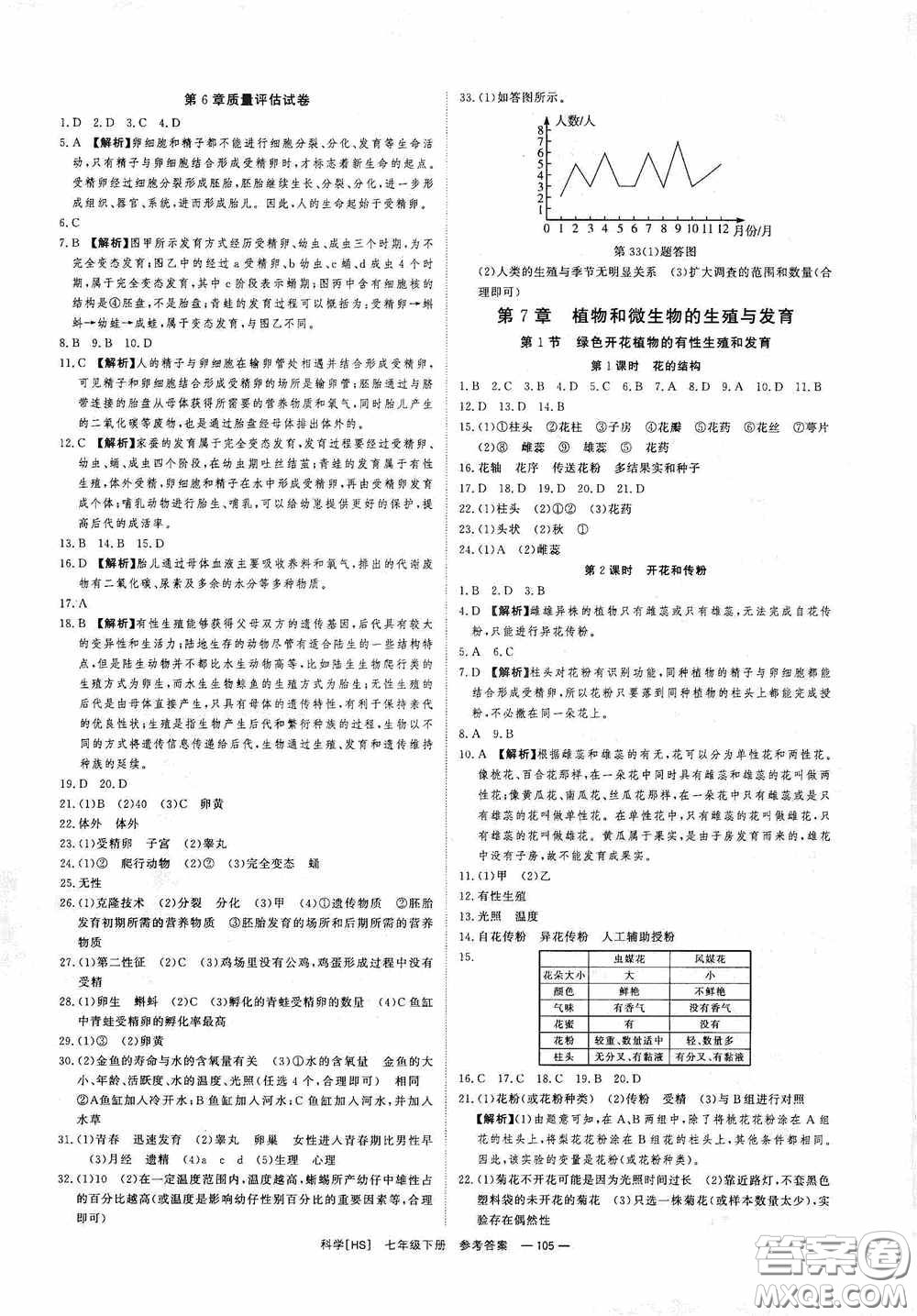 光明日報出版社2020全效學(xué)習(xí)課時提優(yōu)七年級科學(xué)下冊華師大版B版精華版答案