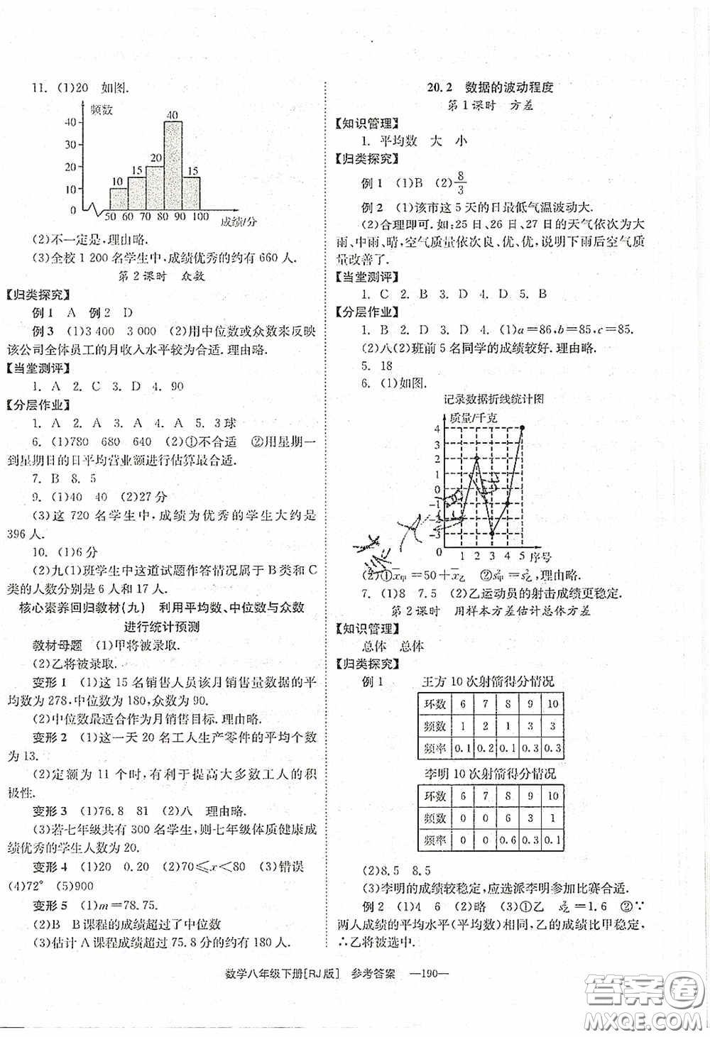 北京時(shí)代華文書局2020全效學(xué)習(xí)學(xué)業(yè)評(píng)價(jià)方案八年級(jí)數(shù)學(xué)下冊(cè)人教版答案