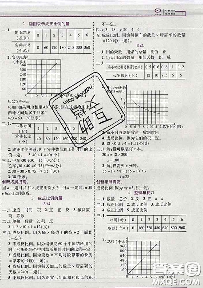 2020新版新全優(yōu)全優(yōu)備考六年級數(shù)學(xué)下冊冀教版答案