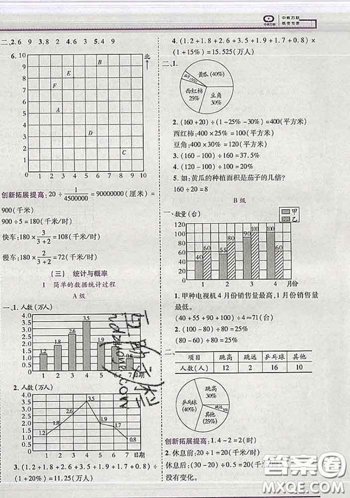 2020新版新全優(yōu)全優(yōu)備考六年級數(shù)學(xué)下冊冀教版答案