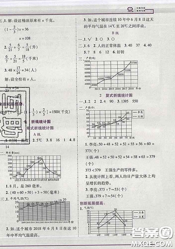 2020新版新全優(yōu)全優(yōu)備考五年級數(shù)學(xué)下冊冀教版答案