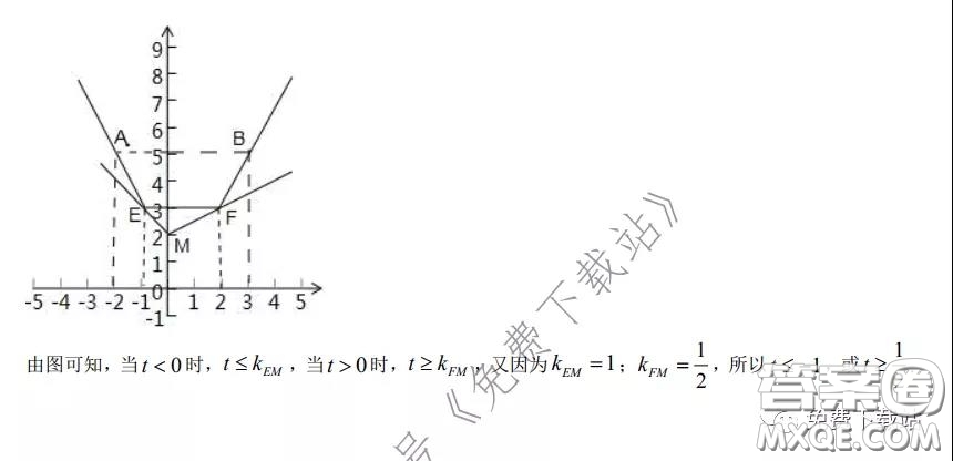 2020年全國高等學(xué)校統(tǒng)一招生考試武漢二月調(diào)考仿真模擬理科數(shù)學(xué)試題及答案