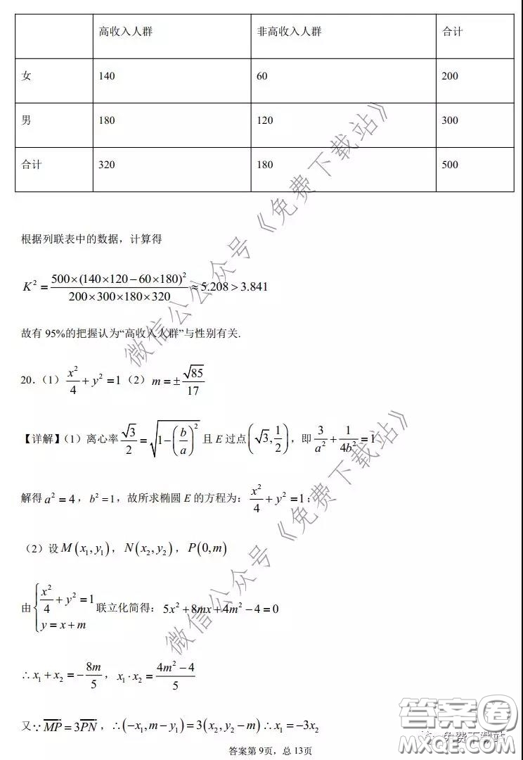 2020年全國高等學校統(tǒng)一招生考試武漢二月調考仿真模擬文科數(shù)學試題及答案