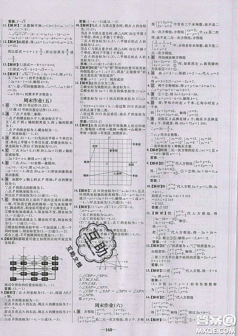 2020春世紀(jì)金榜百練百勝七年級數(shù)學(xué)下冊人教版答案