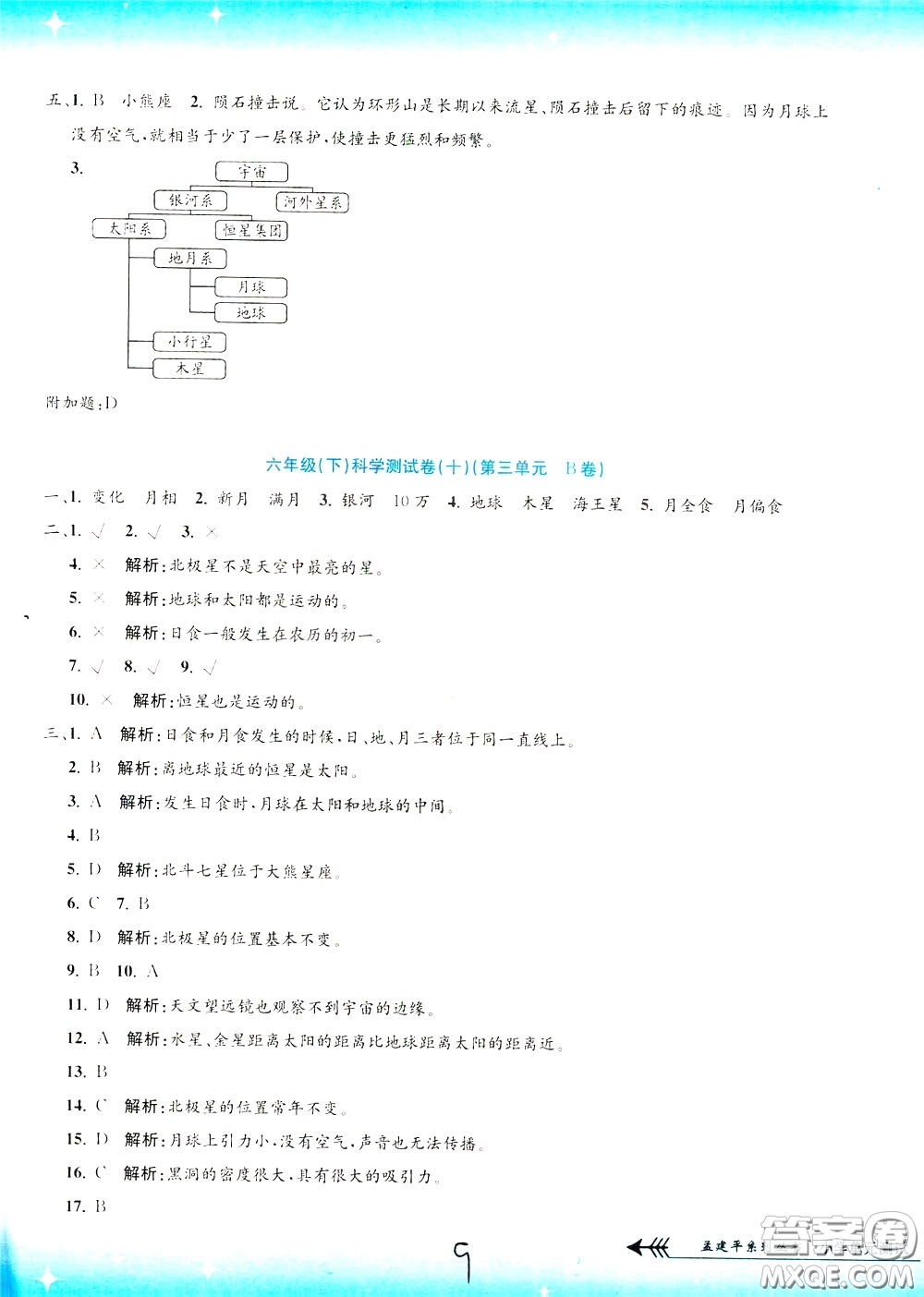 孟建平系列叢書2020年小學(xué)單元測(cè)試科學(xué)六年級(jí)下冊(cè)J教科版參考答案